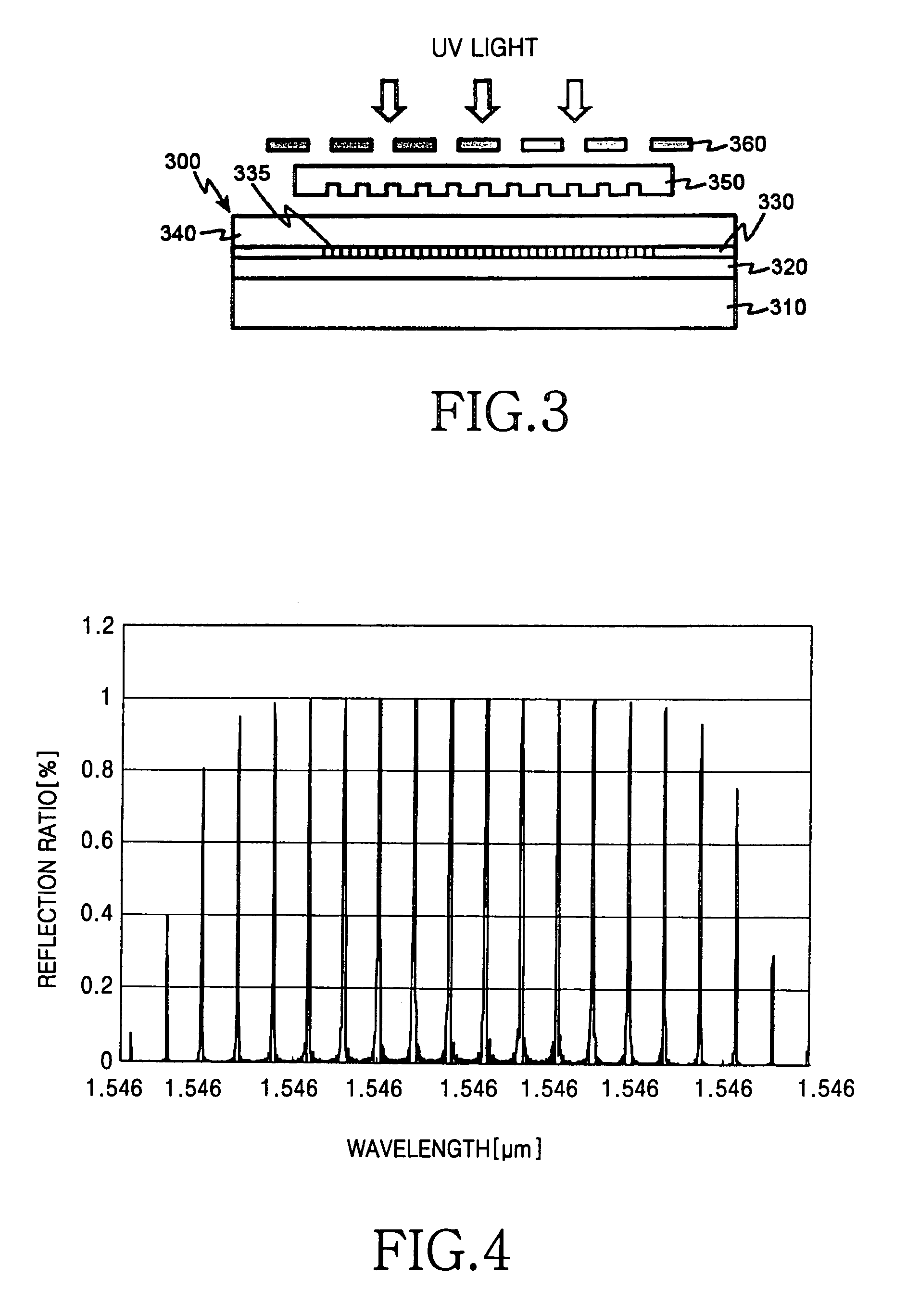 Wavelength-tunable laser apparatus