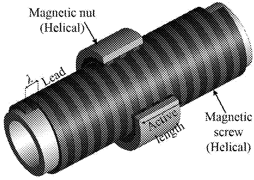 Magnetically geared lead screw