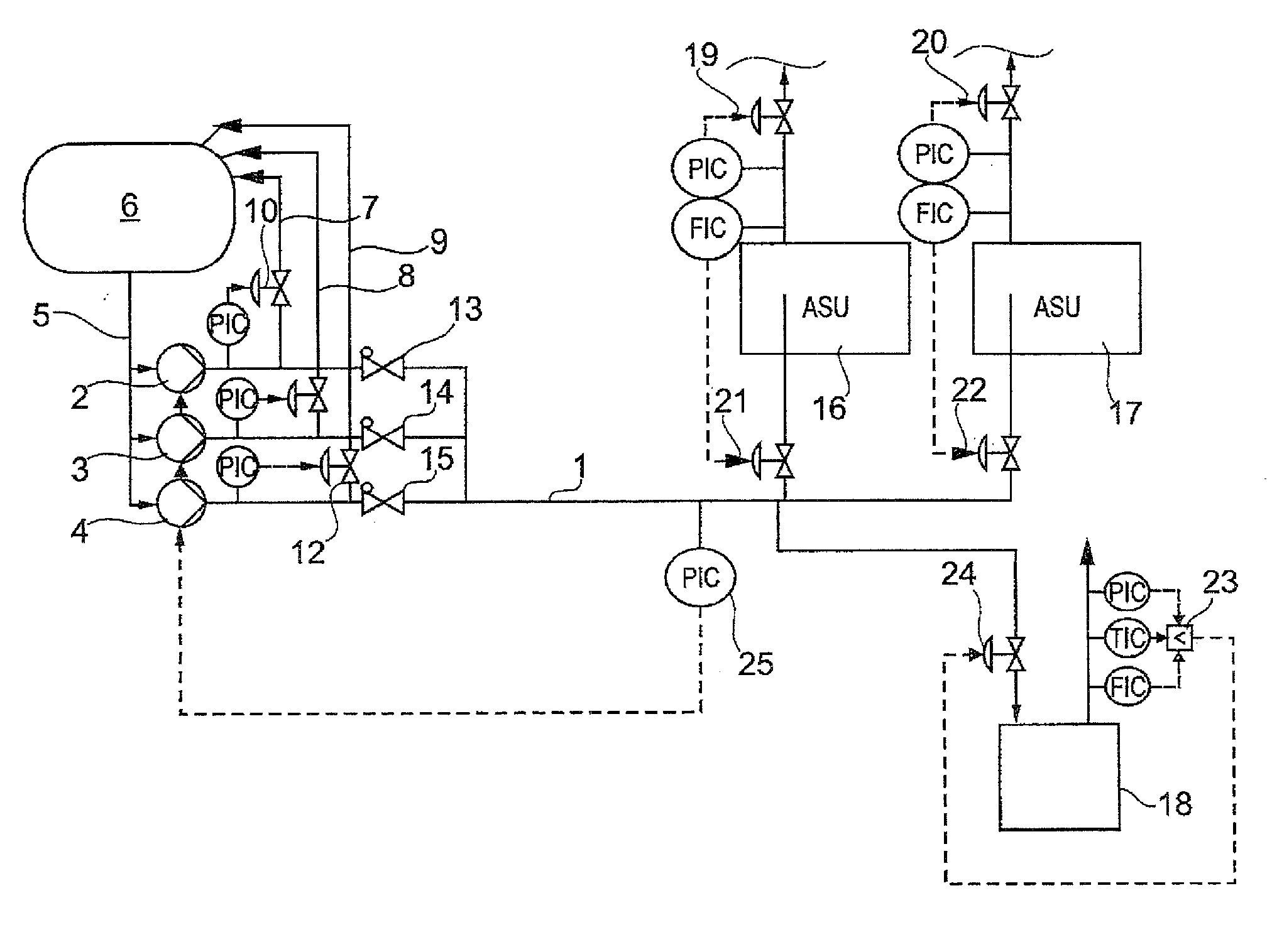 Method for controlling a pump arrangement, and pump arrangement