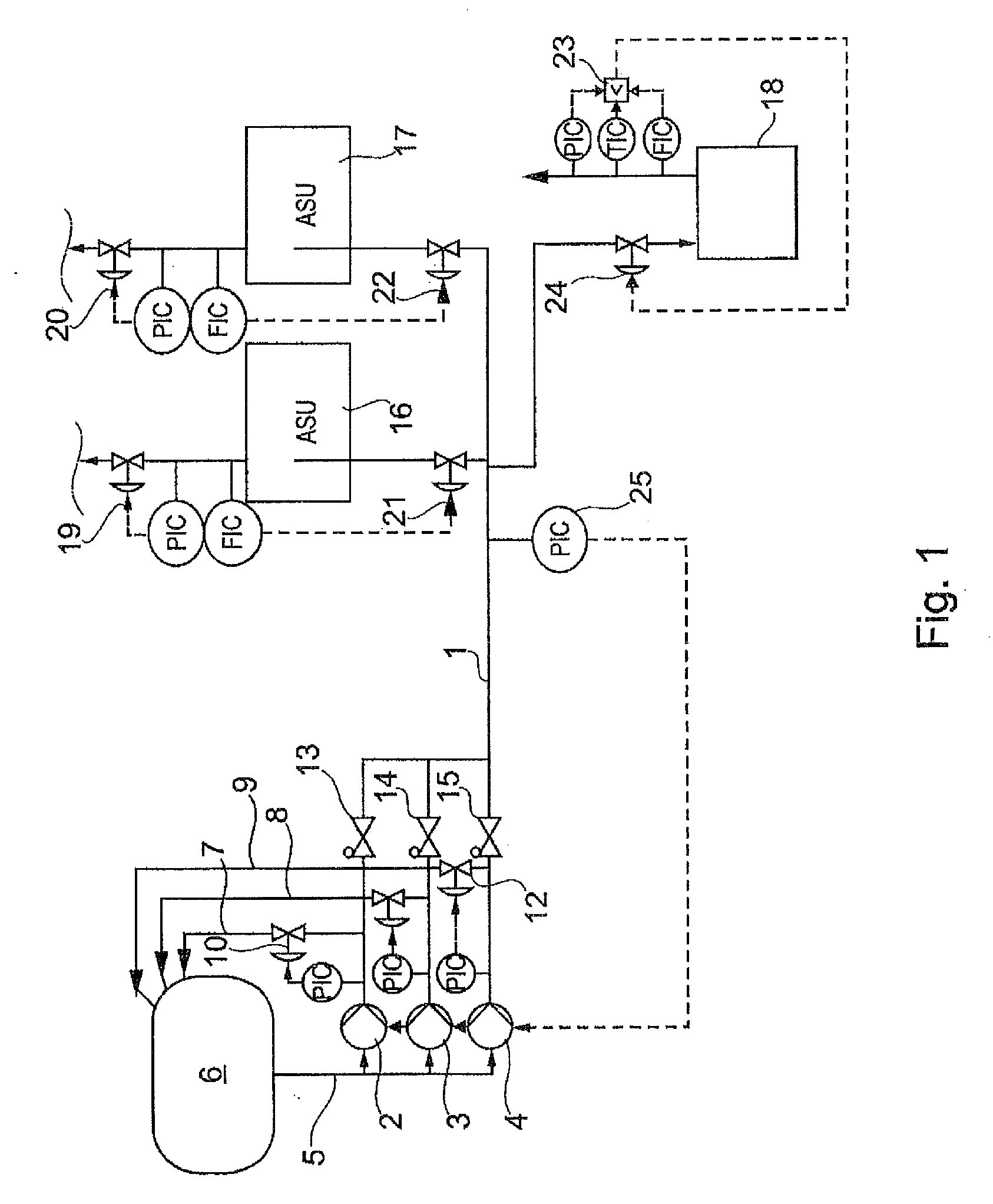 Method for controlling a pump arrangement, and pump arrangement