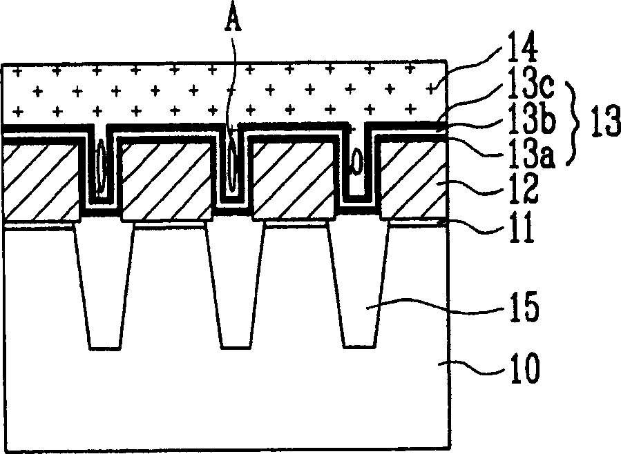 Method of manufacturing dielectric film of flash memory device