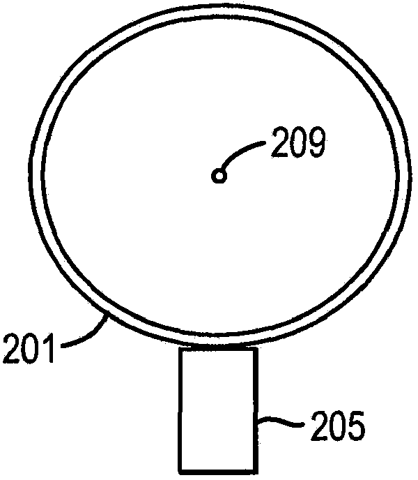 Devices, systems, methods and computer readable media for acoustic flow cytometry