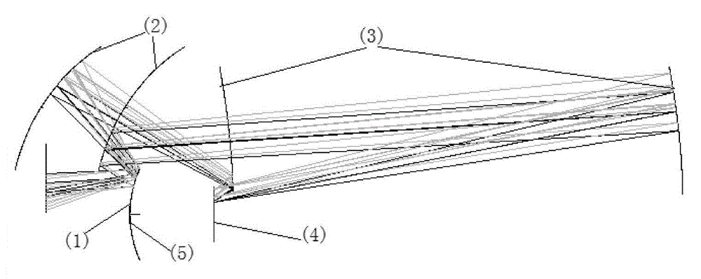 Large-visual-field off-axis reflection zooming optical system