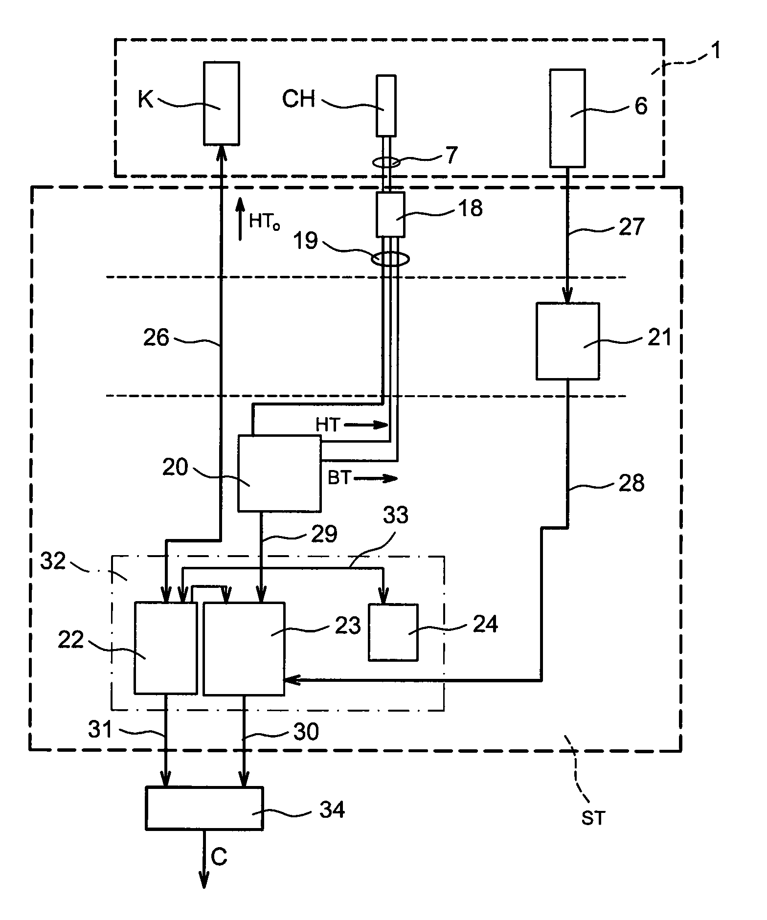 Count rate measurement device and associated fission chamber calibration device