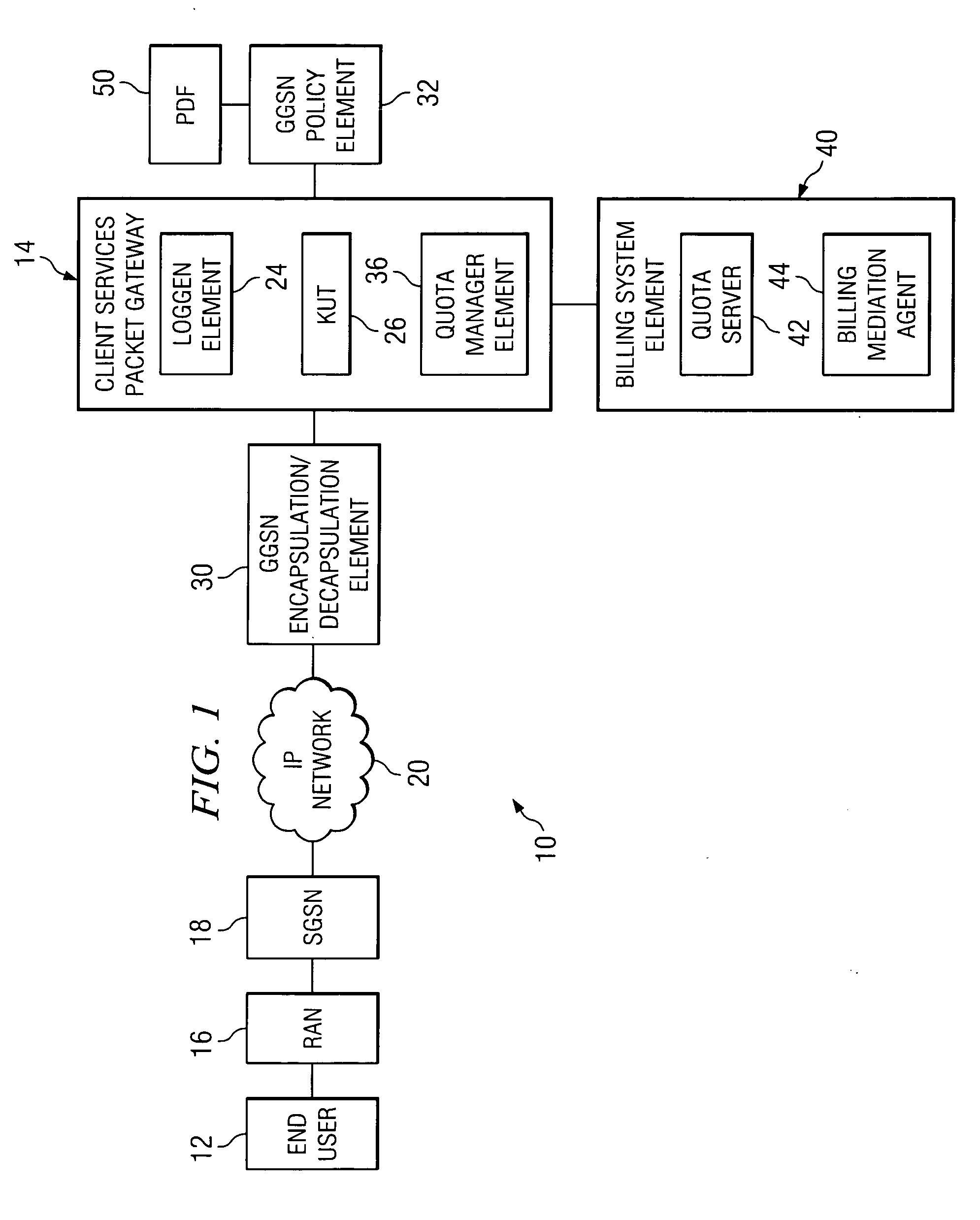 System and method for service tagging for enhanced packet processing in a network environment