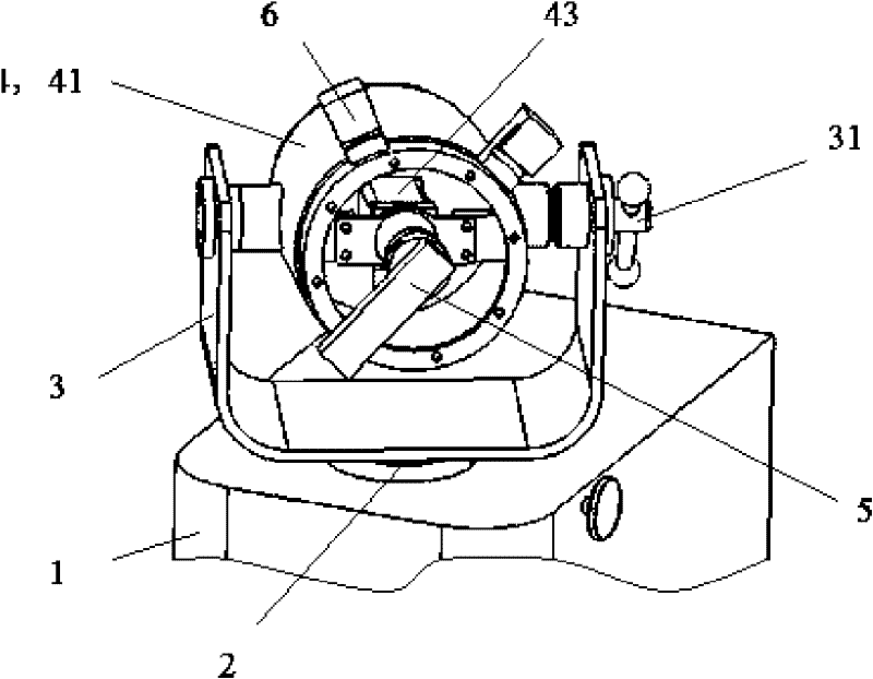 Myodynamia training and assessment device and method thereof