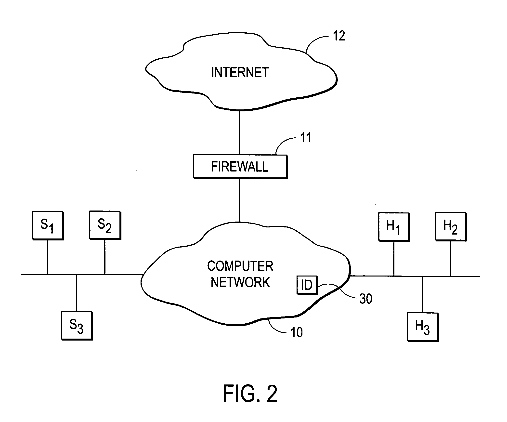 Network intrusion detection system having application inspection and anomaly detection characteristics