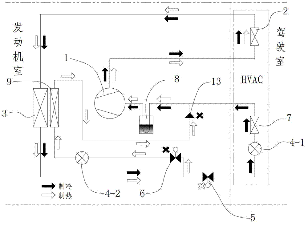 Heat pump air-conditioning system of electric vehicle