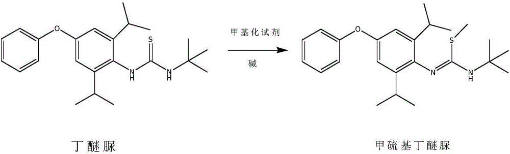 Method for preparing methylmercaptodiafenthiuron