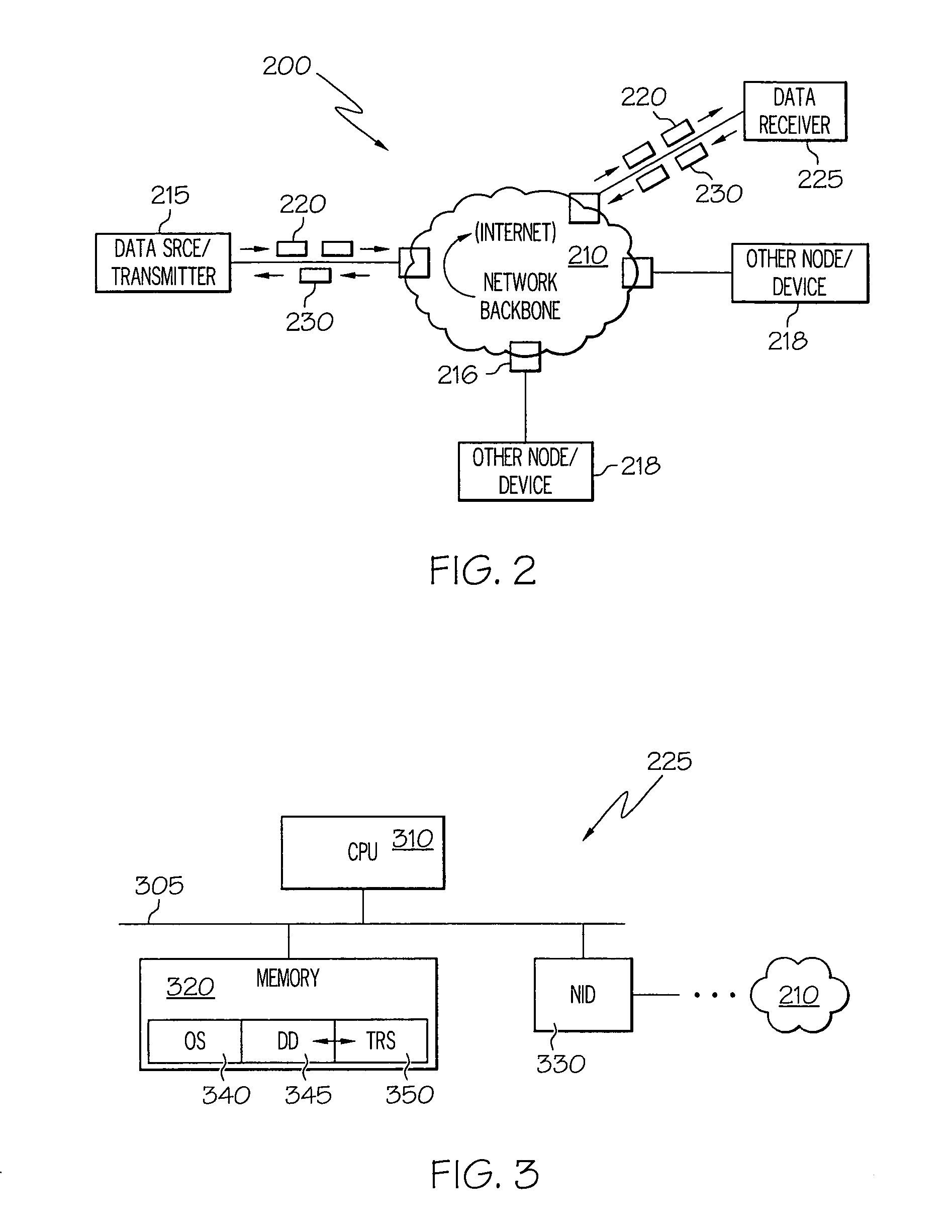 Method for faster detection and retransmission of lost TCP segments