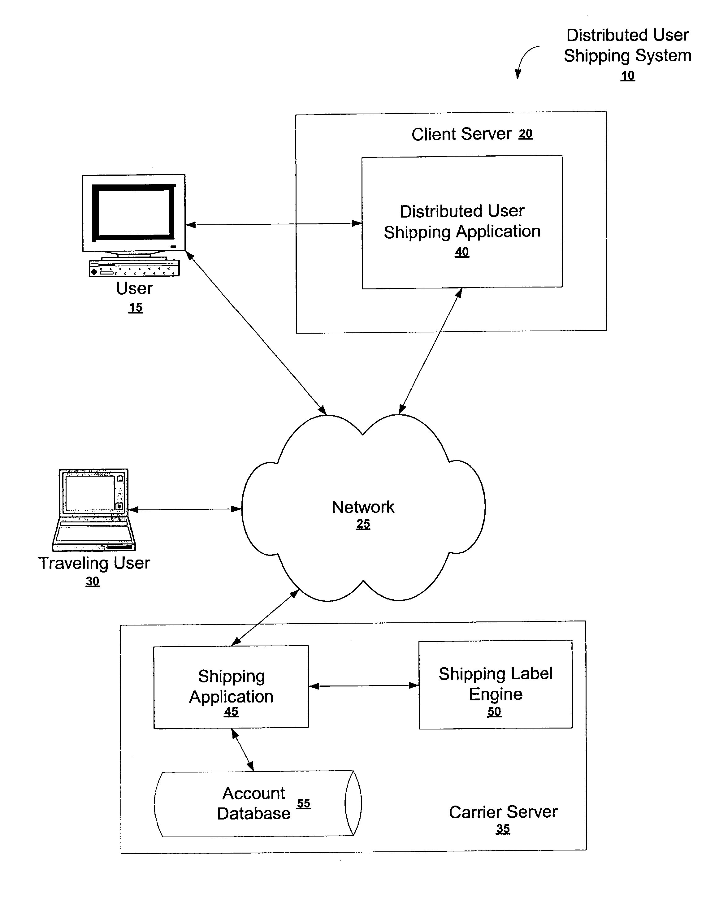 Distributed-user shipping system