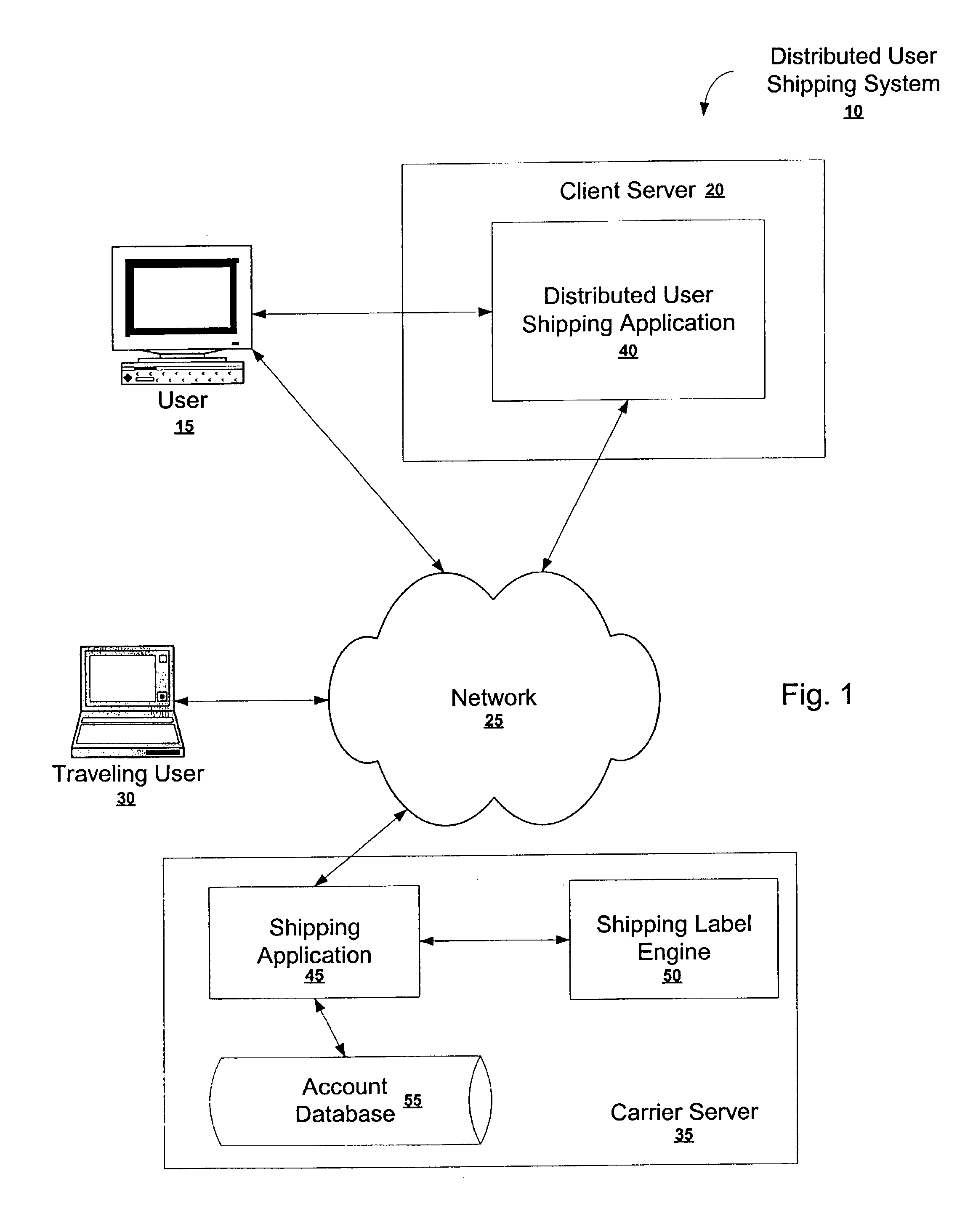 Distributed-user shipping system