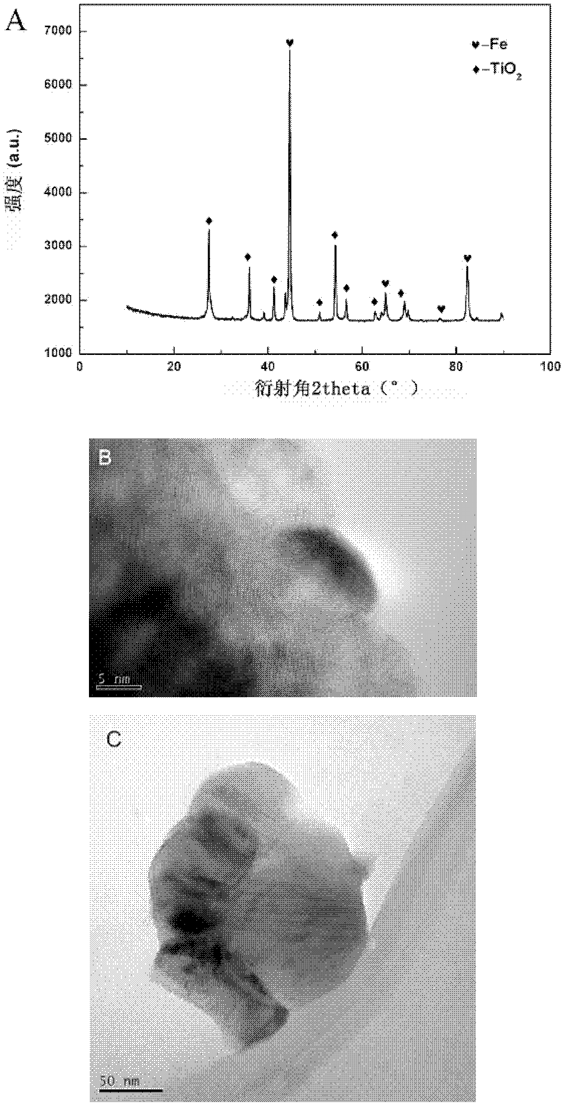 Preparation method of metal-semiconductor electromagnetic wave absorption type nano composite material