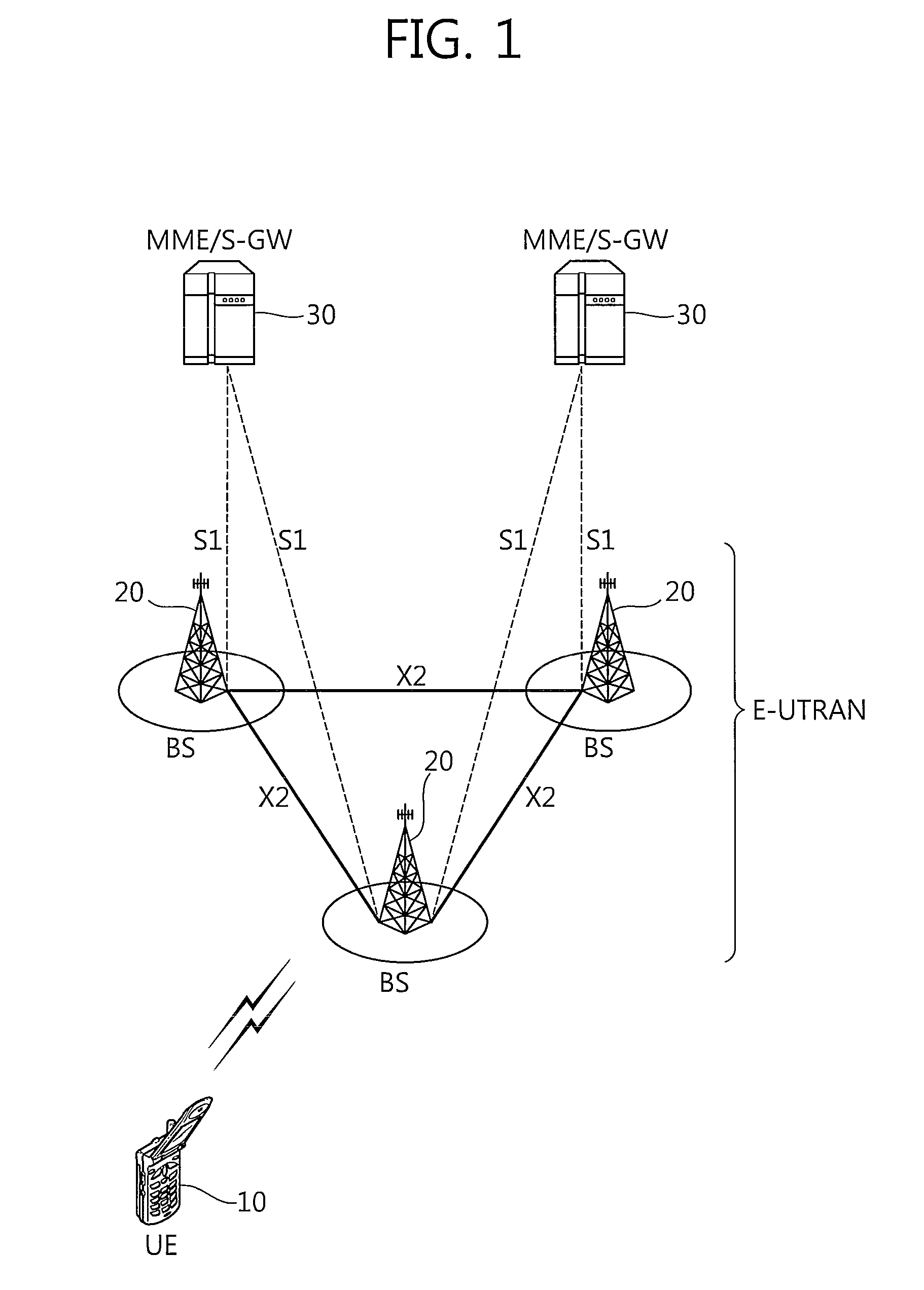 Monitoring control channel in wireless communication system