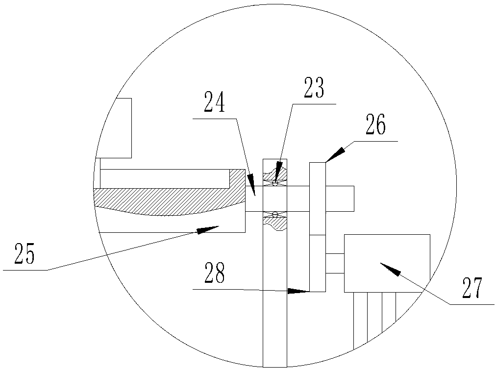 A flipping operation platform for a six-axis manipulator for automobile sheet metal welding