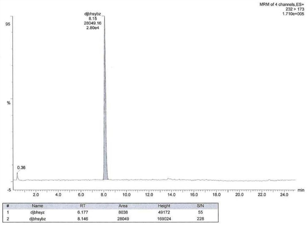 Method for detecting ethyl p-toluenesulfonate and isopropyl p-toluenesulfonate in dabigatran etexilate bulk drug or preparation