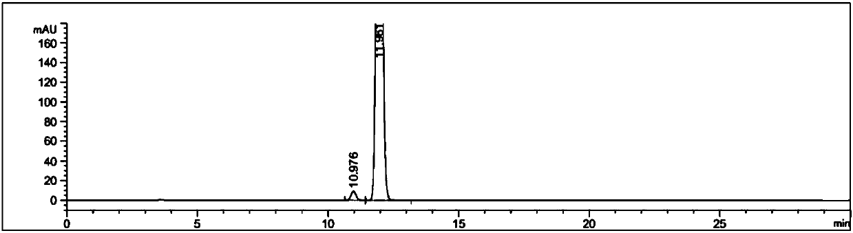 Method for separating and determining silodosin and optical isomer thereof by virtue of liquid chromatography