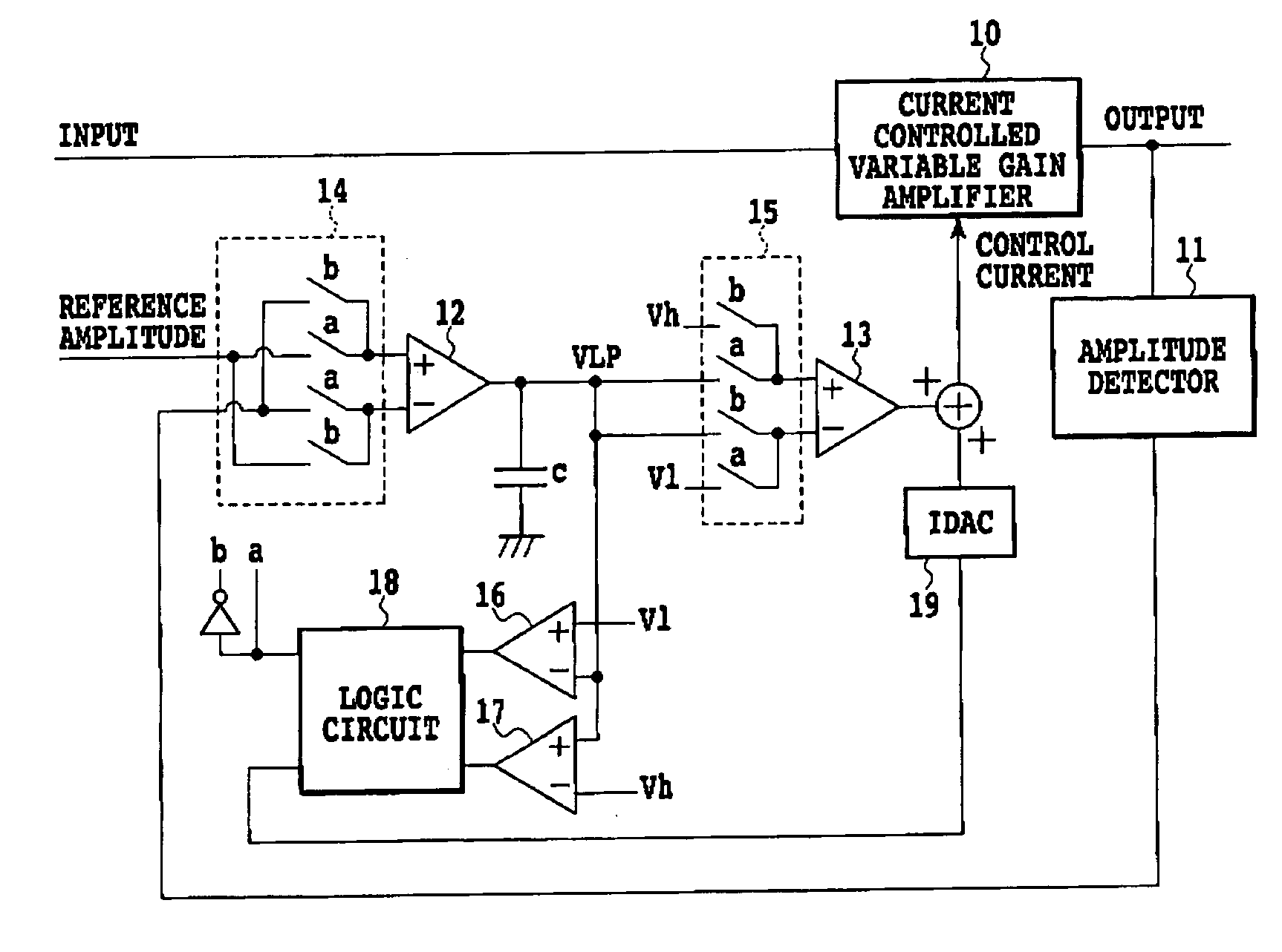 Feedback control circuit