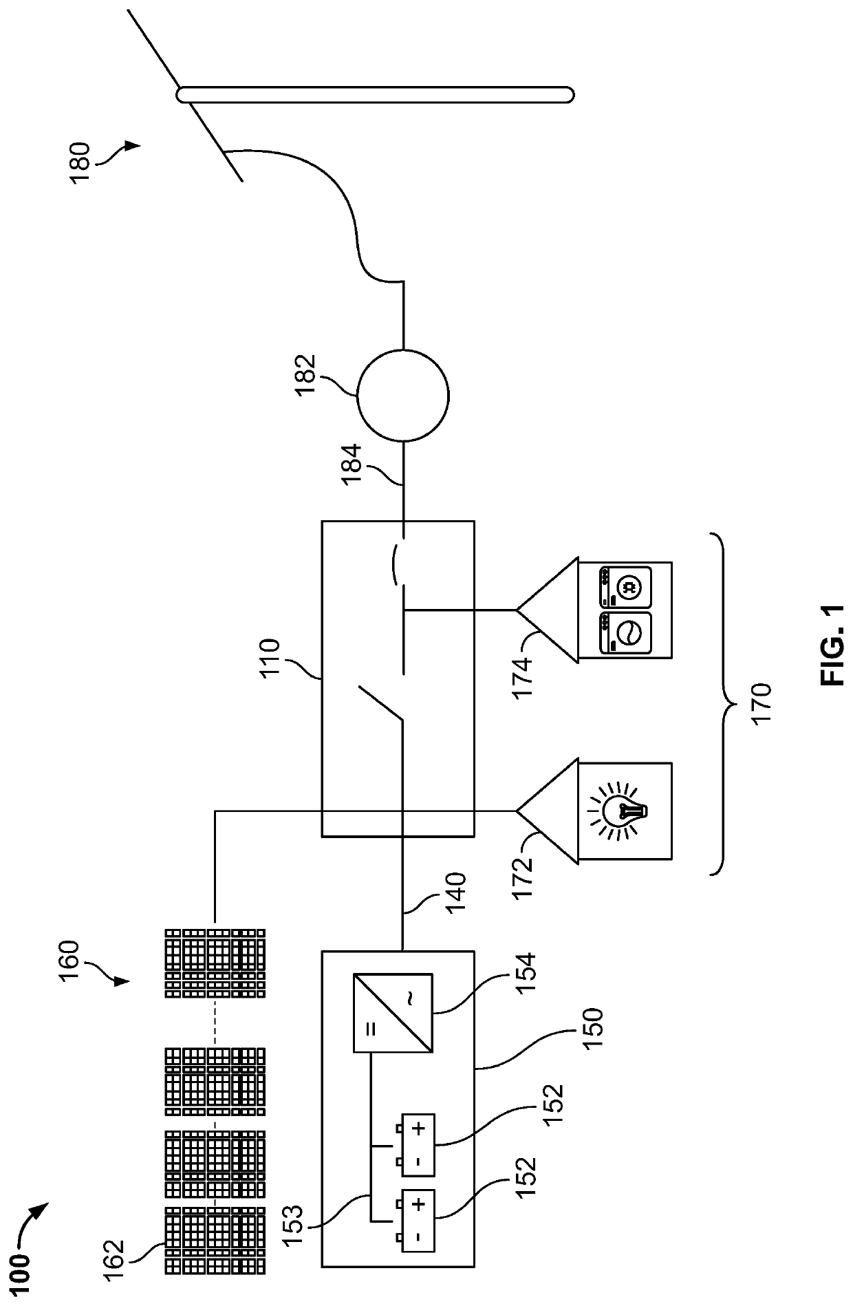 Methods and systems for managing state of charge of an energy storage system during off-grid operation