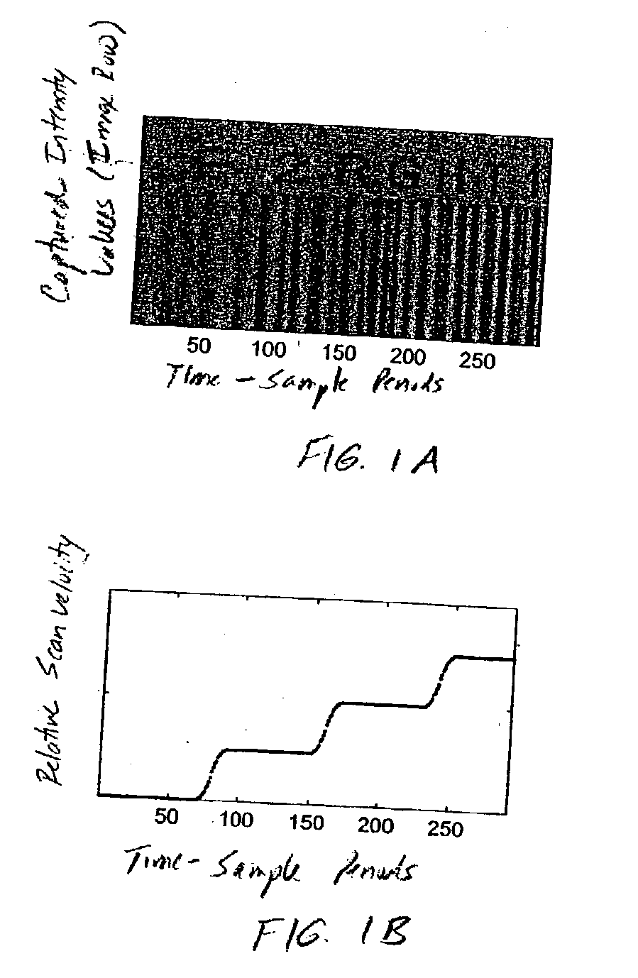 Planar light illumination and linear imaging (PLILIM) device with image-based velocity detection and aspect ratio compensation