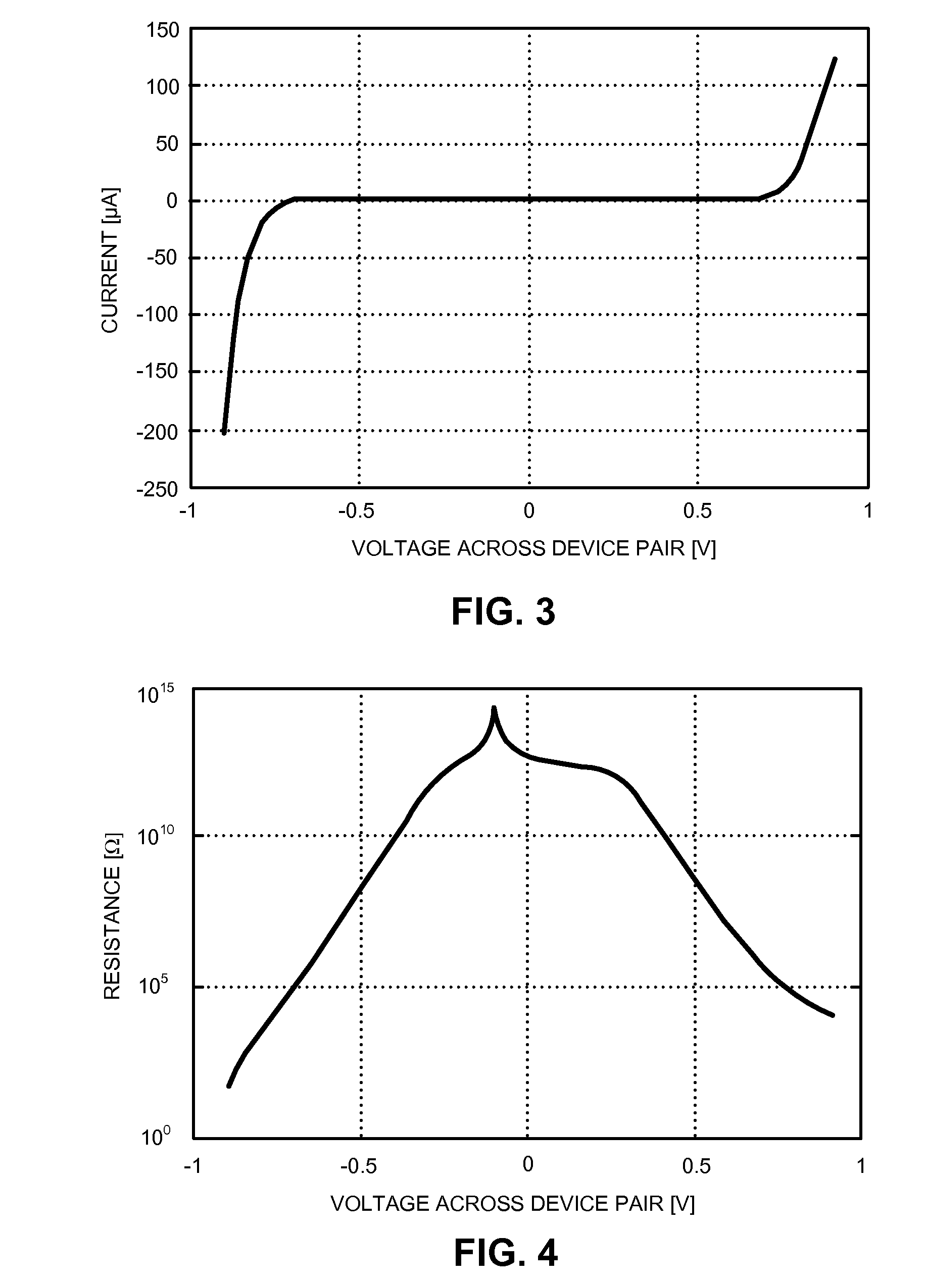 Active resistor used in a feedback amplifier particularly useful for proximity communication