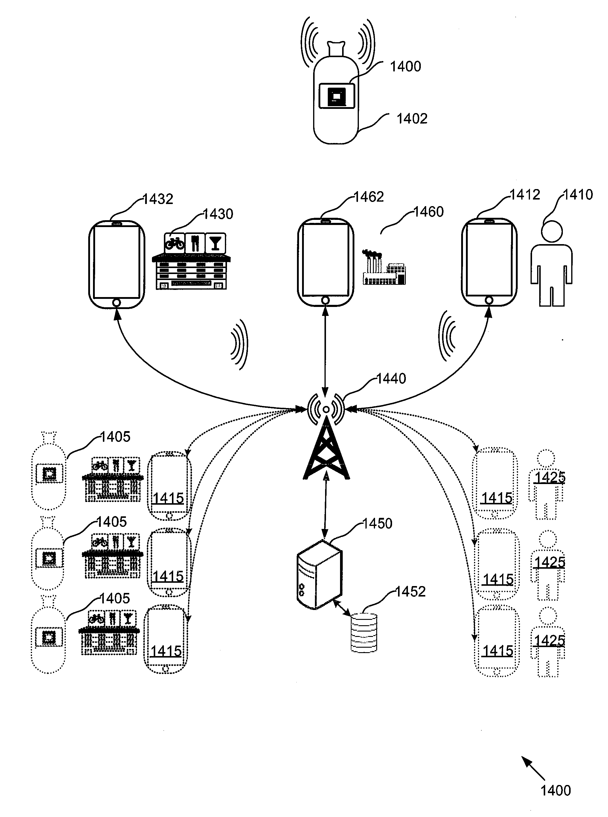 Dynamic object tag and systems and methods relating thereto
