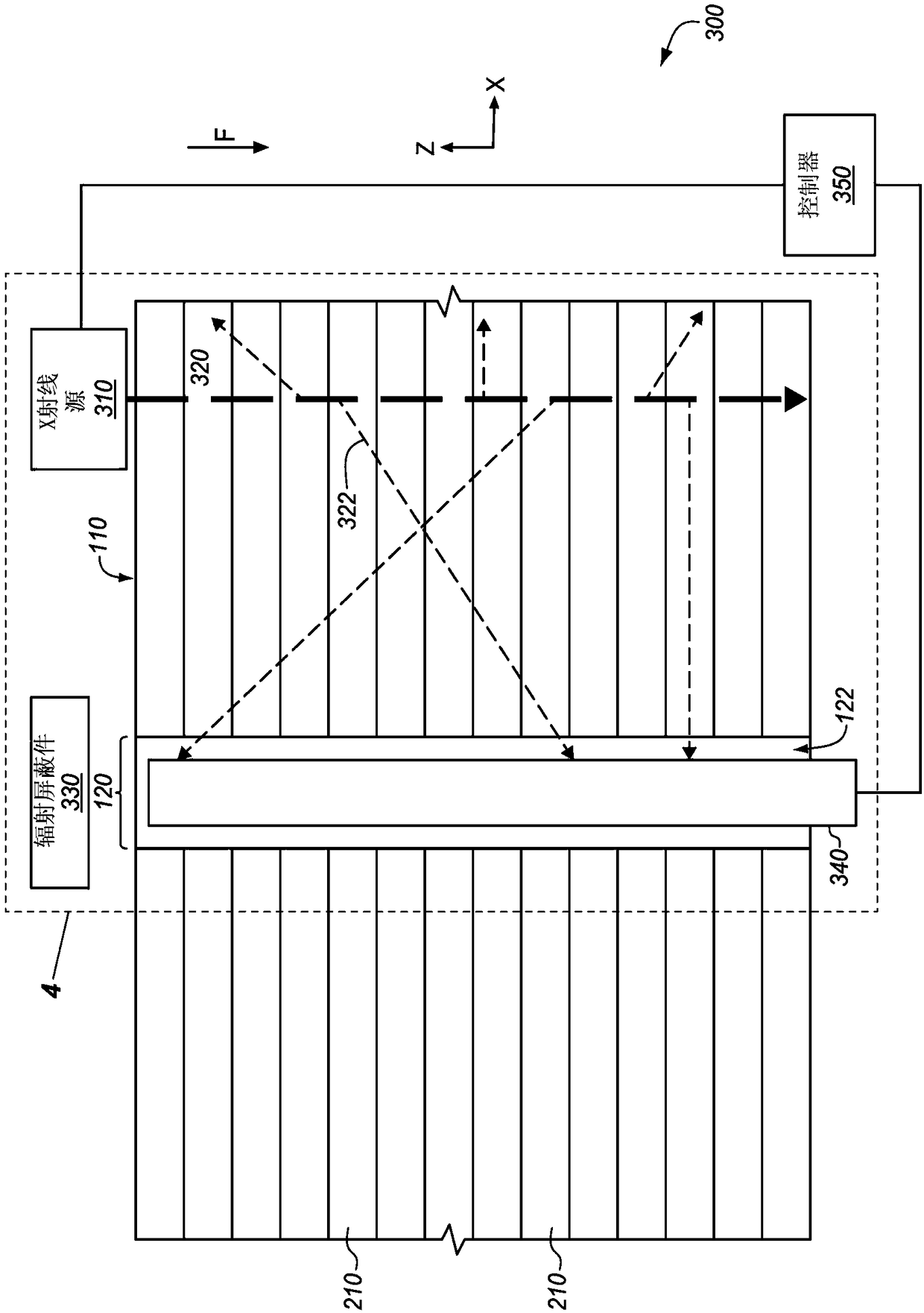 X-ray sidescatter inspection of laminates