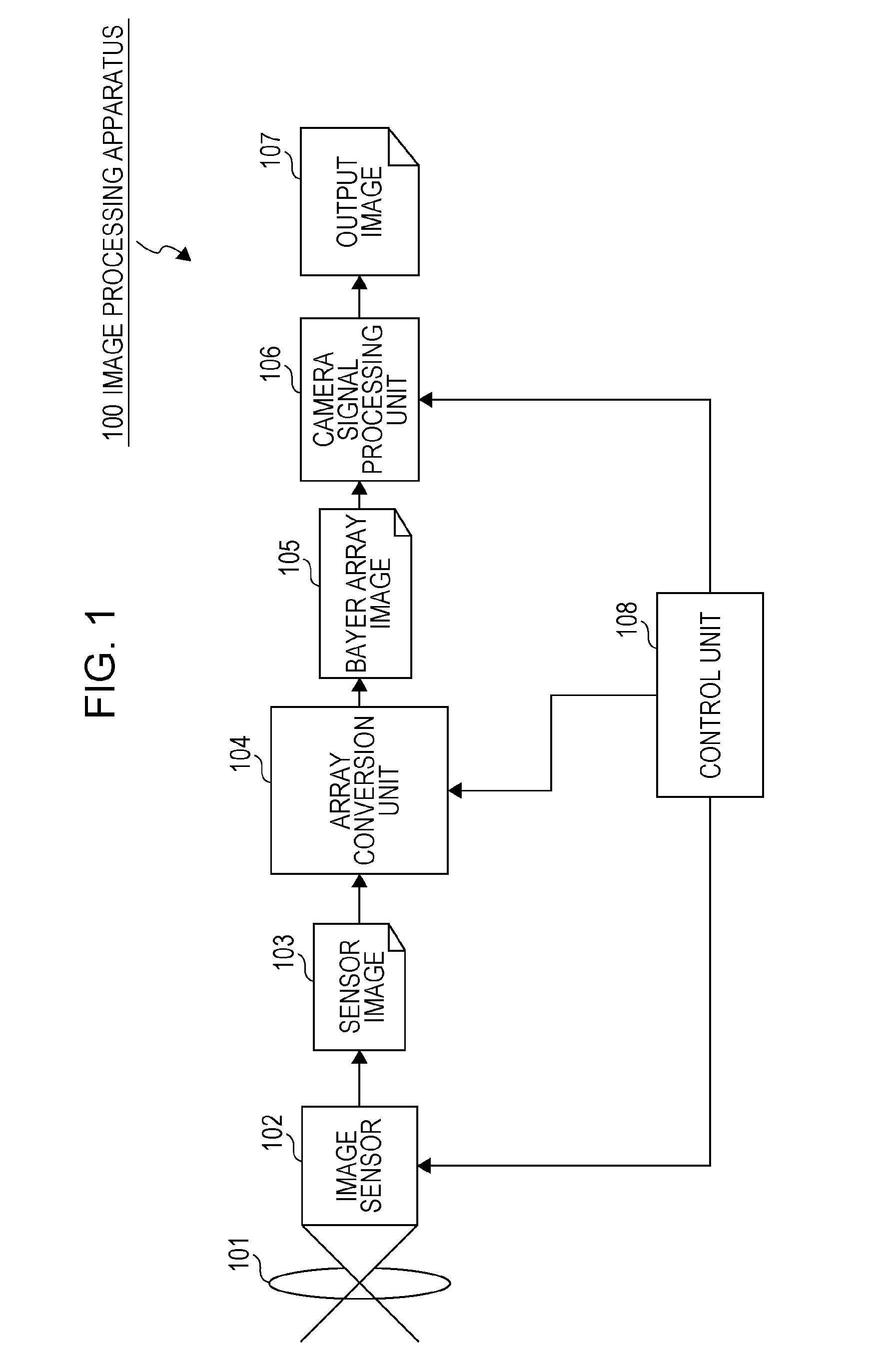 Image processing apparatus, imaging device, image processing method, and program