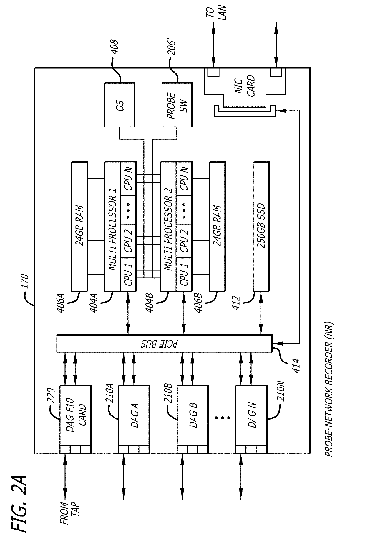 Network recorders with entropy and value based packet truncation