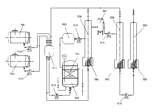 System for producing ethyl butyrate continuously