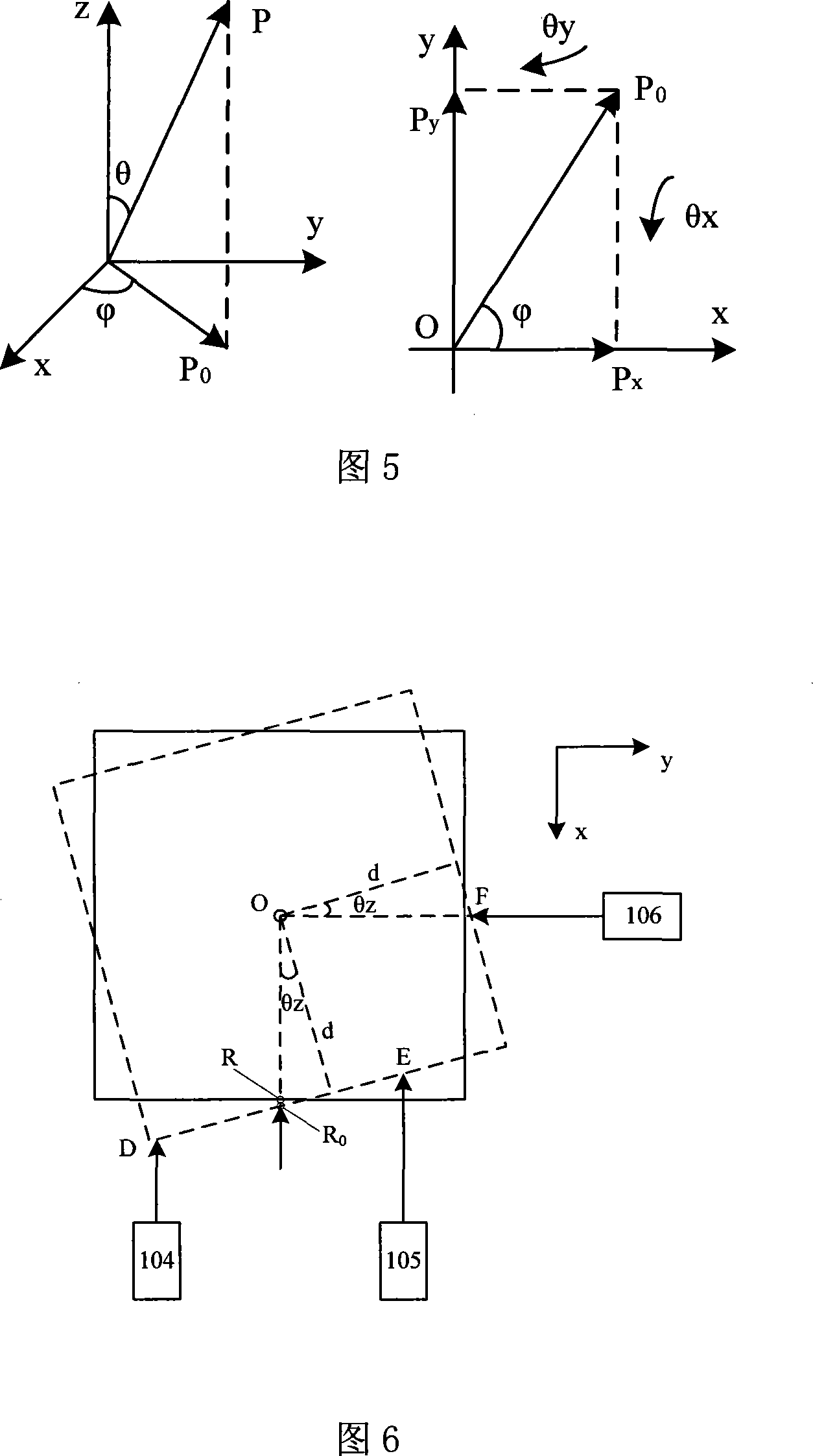 High precision six-axis laser measurement device and measurement method