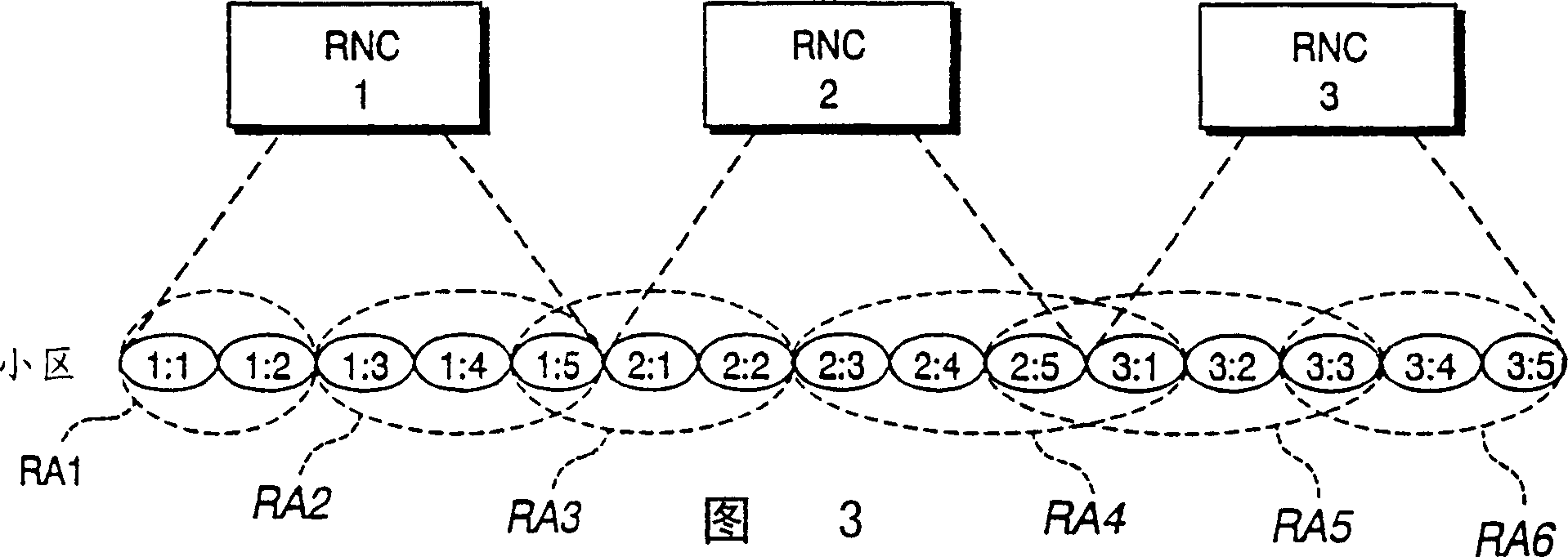 Method and apparatus for paging and responding to paging in a mobile radio communications