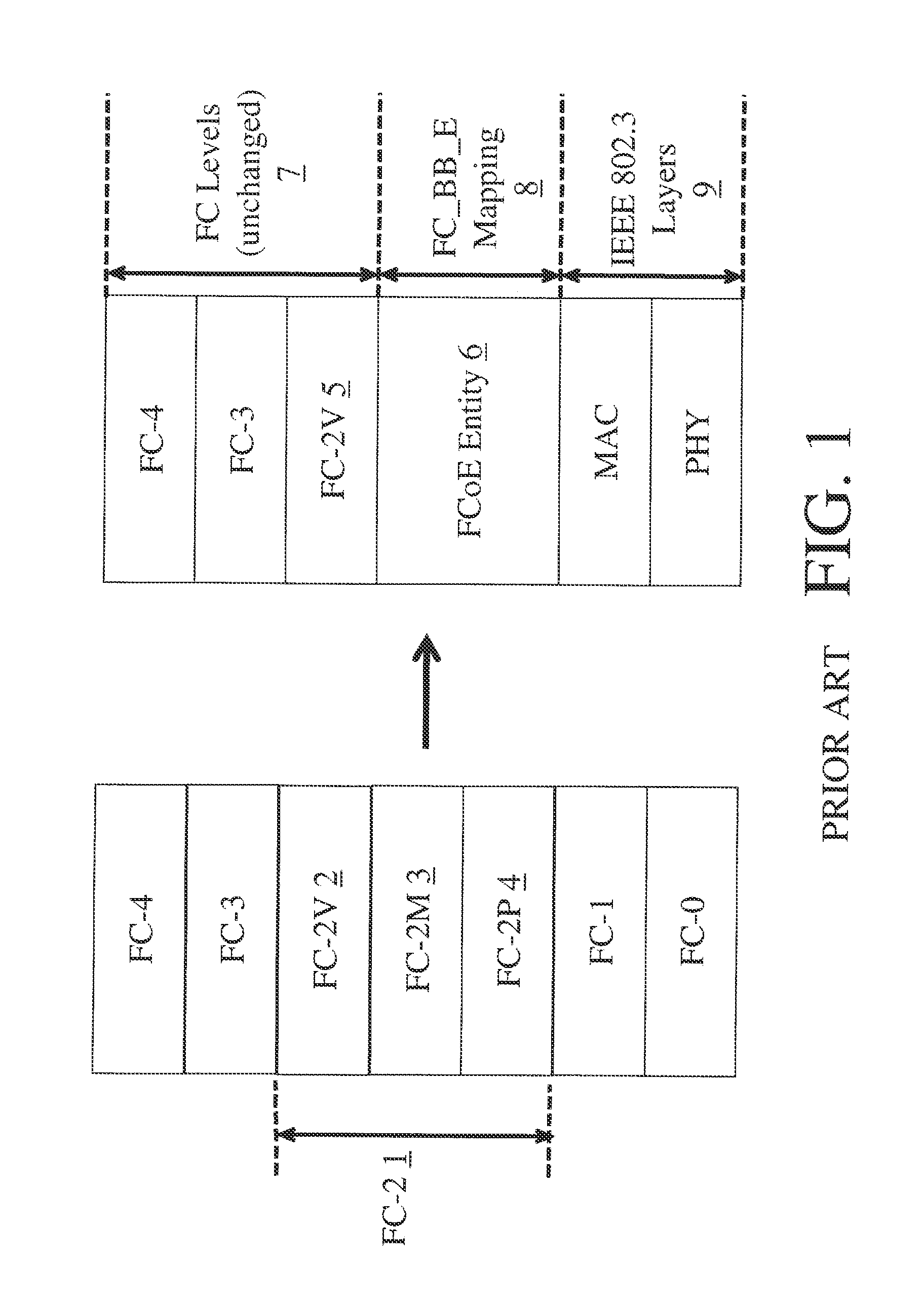 METHODS, SYSTEMS AND APPARATUS FOR UTILIZING AN iSNS SERVER IN A NETWORK OF FIBRE CHANNEL OVER ETHERNET DEVICES