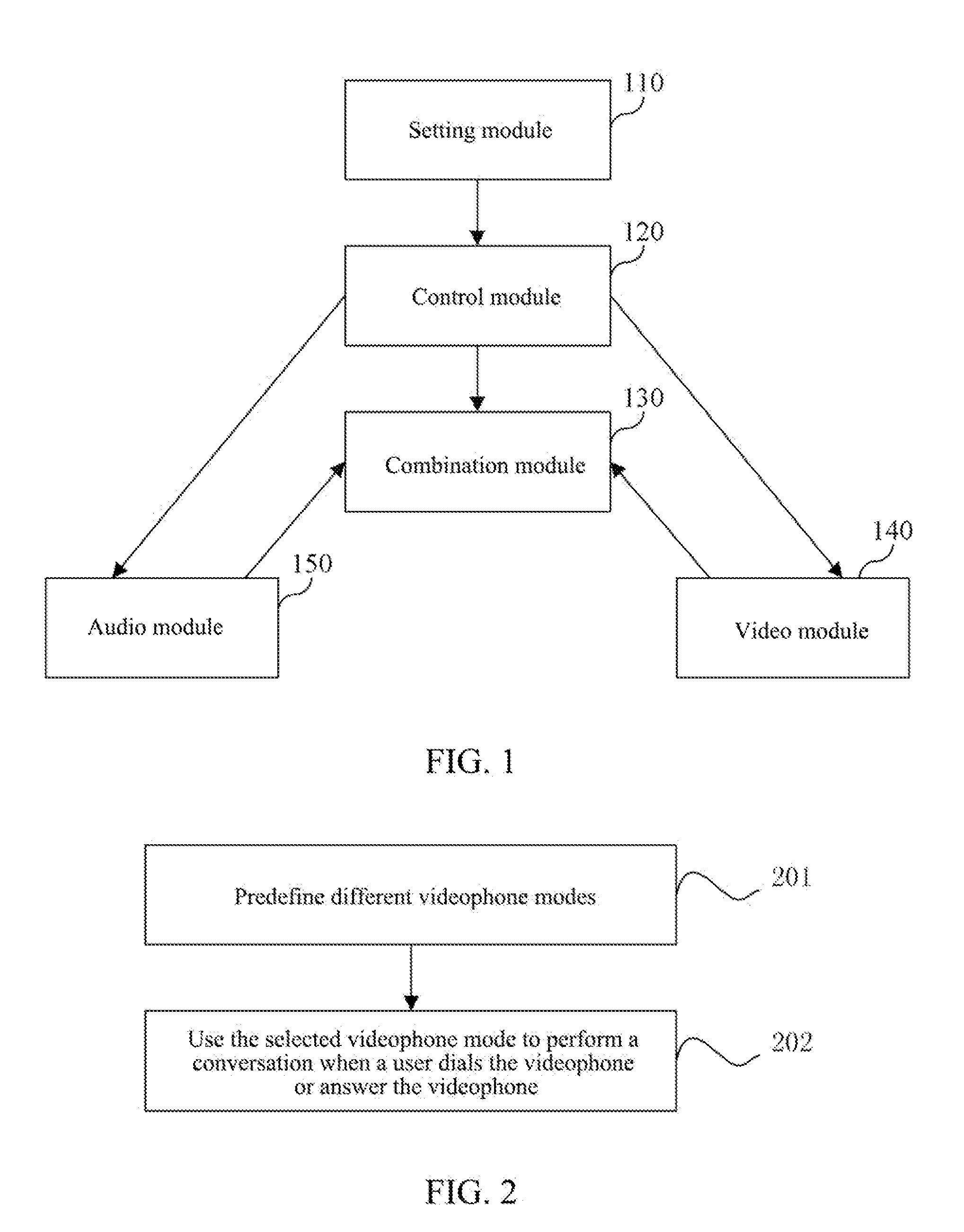 Method and Device for Realizing Videophone