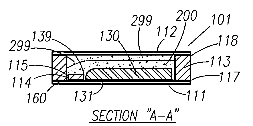 Thin printable electrochemical cell utilizing a "picture frame" and methods of making the same