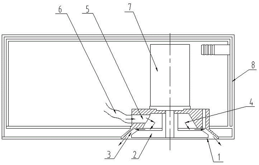 Powder coating equipment and coating technology