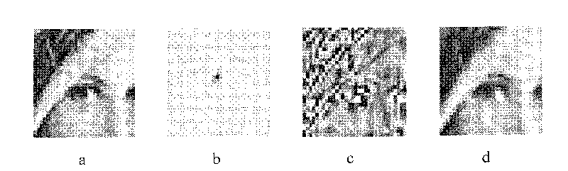 One-dimensional Hartley transform and match tracing based image sparse decomposition fast algorithm