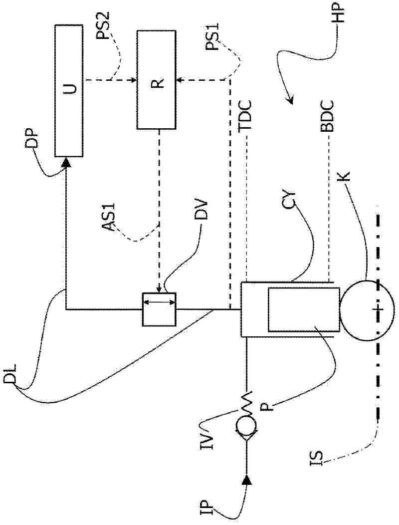 Hydraulic pump, in particular a fuel pump