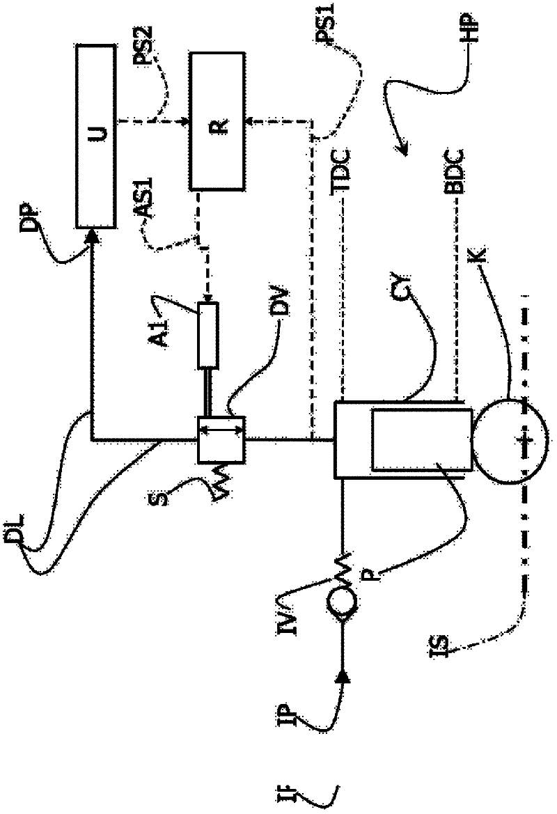 Hydraulic pump, in particular a fuel pump