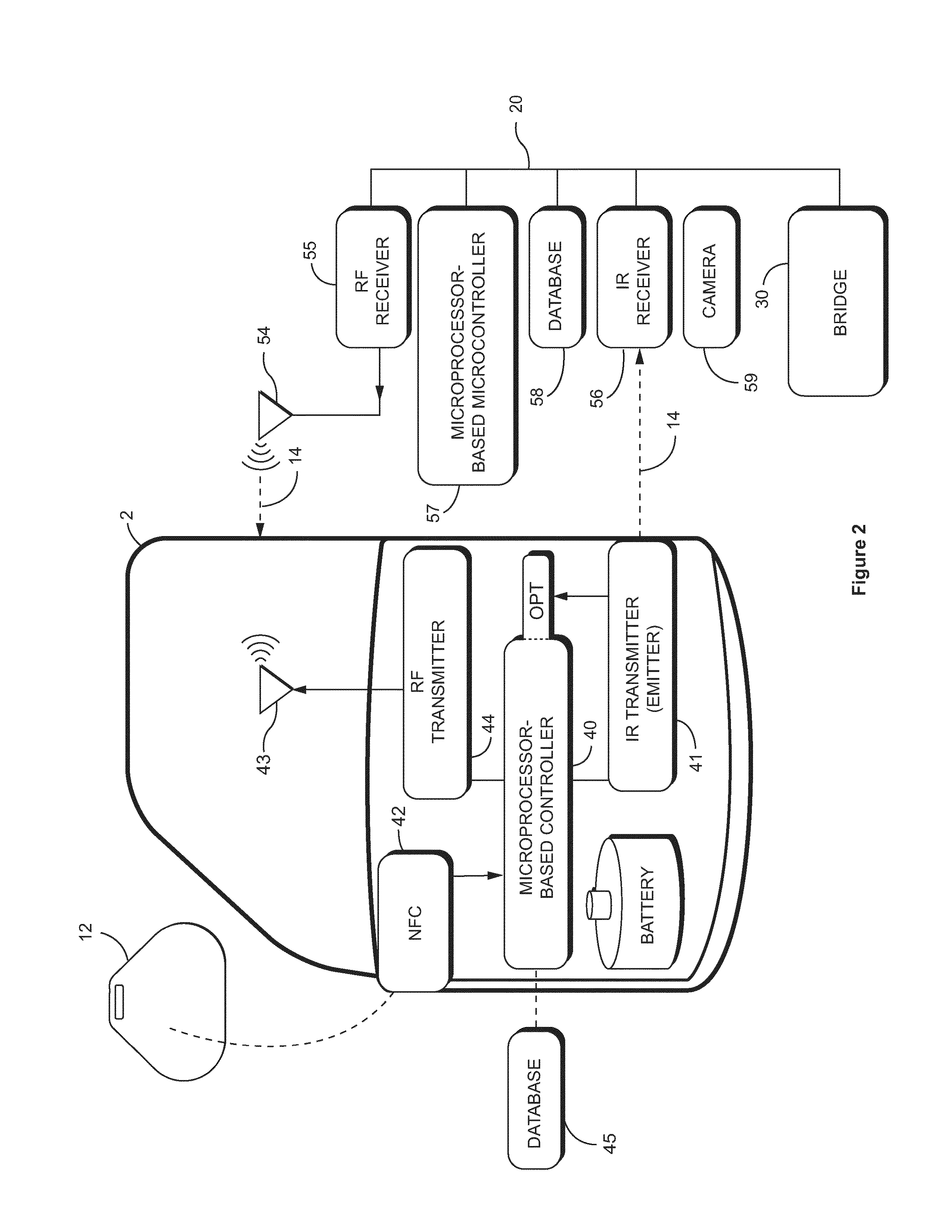 Systems and methods for effecting good hygiene practices
