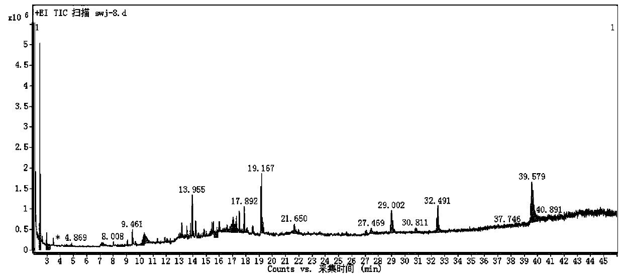 Jatropha curcas source environment disinfectant and preparation method thereof