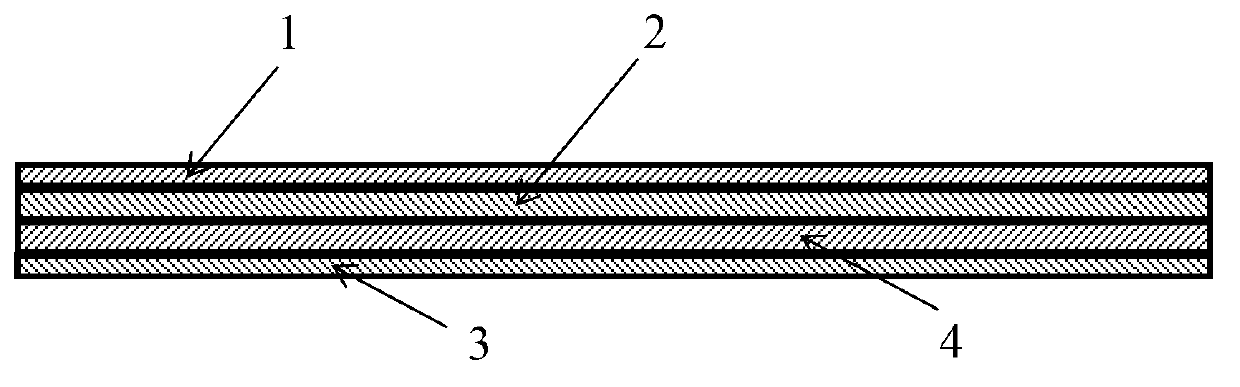 Titanium and steel and stainless steel composite board and preparation method