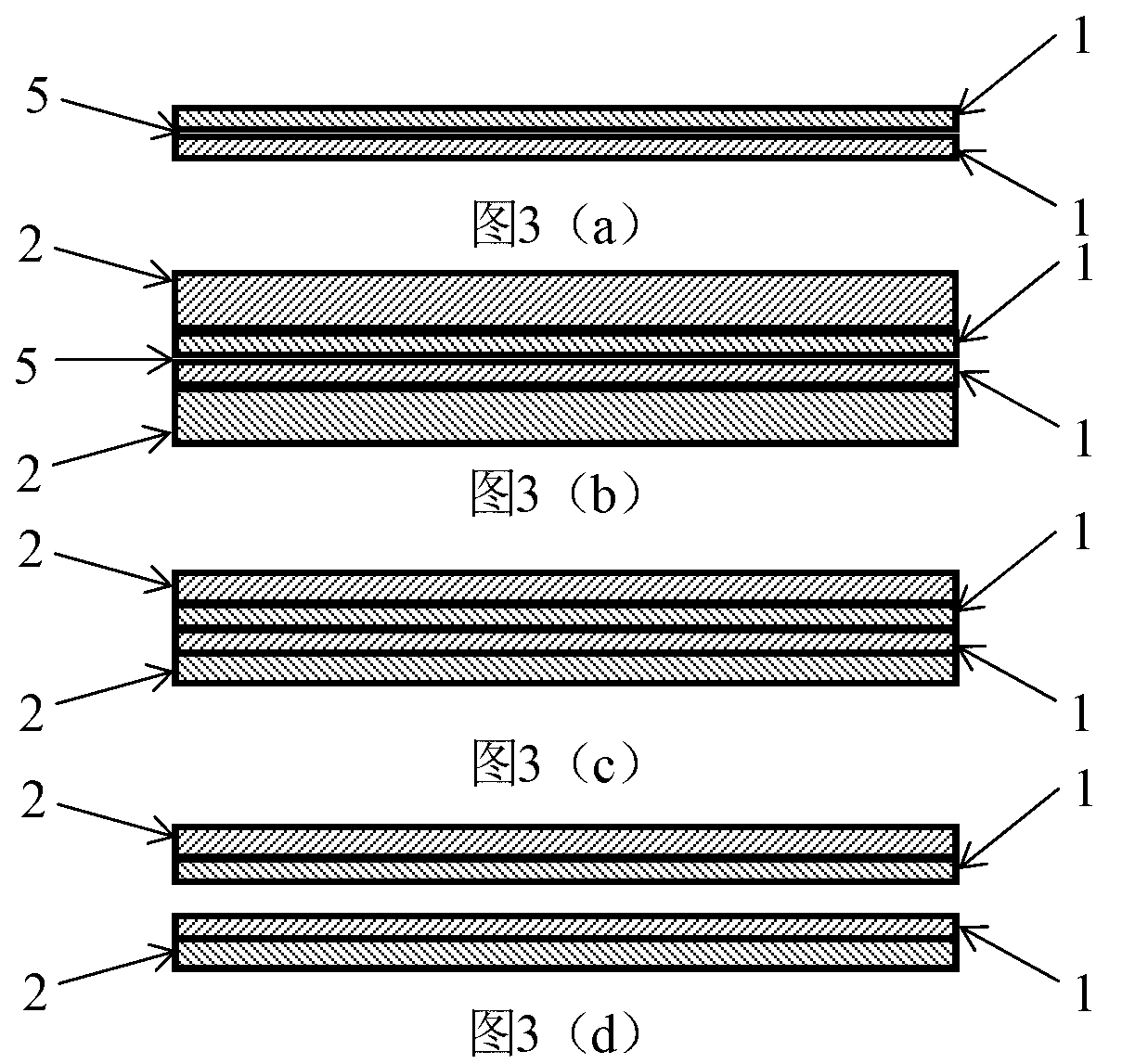 Titanium and steel and stainless steel composite board and preparation method