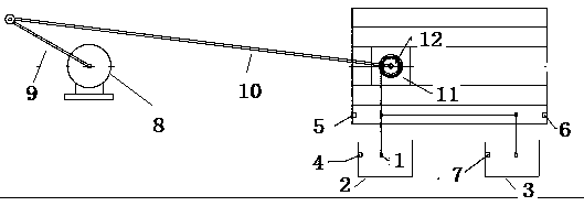 Pulp pH meter intermittent flushing device based on automatic control and use method of pulp pH meter intermittent flushing device