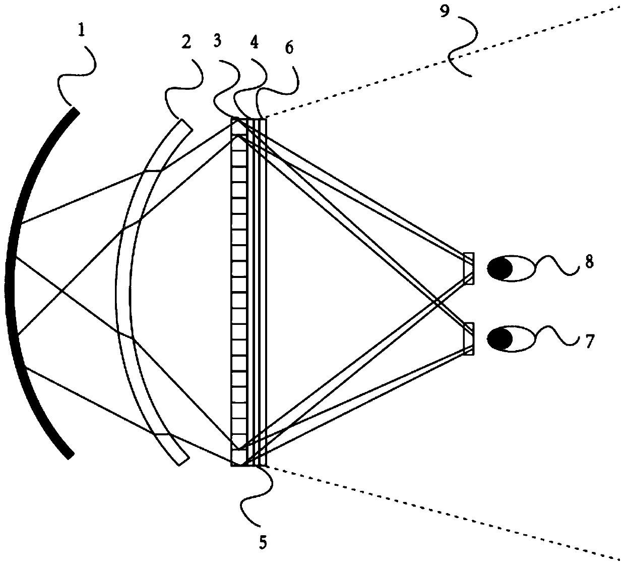 A glasses-free 3D display system and method with low crosstalk and controllable viewing angle