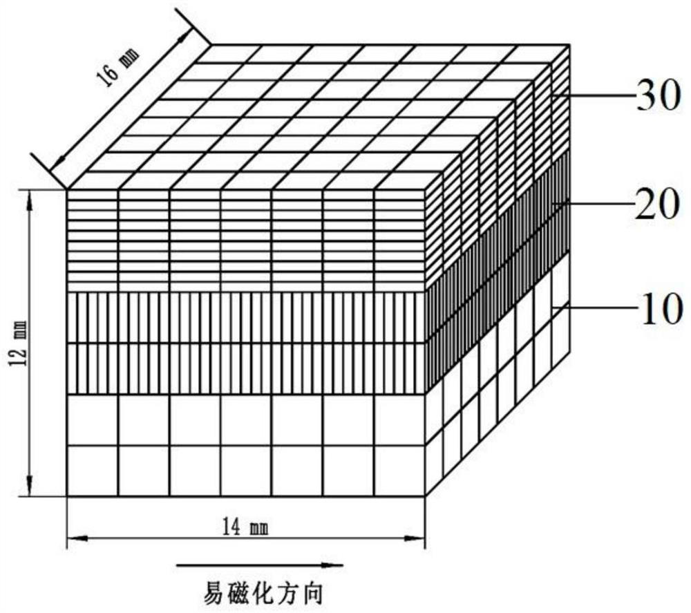 A kind of sintered NdFeB magnet and its preparation method