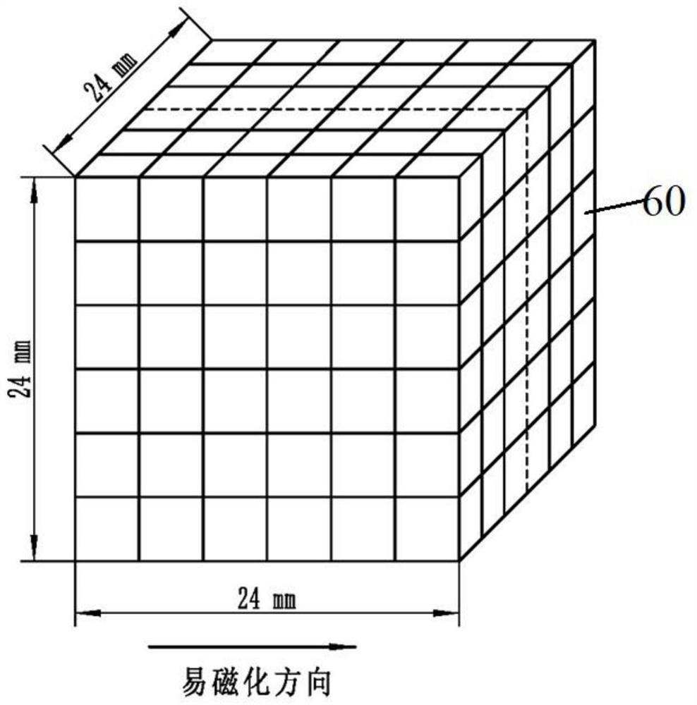 A kind of sintered NdFeB magnet and its preparation method