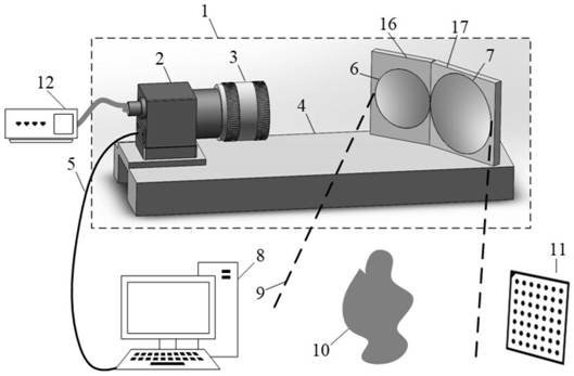 Single-camera double-spherical-mirror image binocular vision measurement system and method
