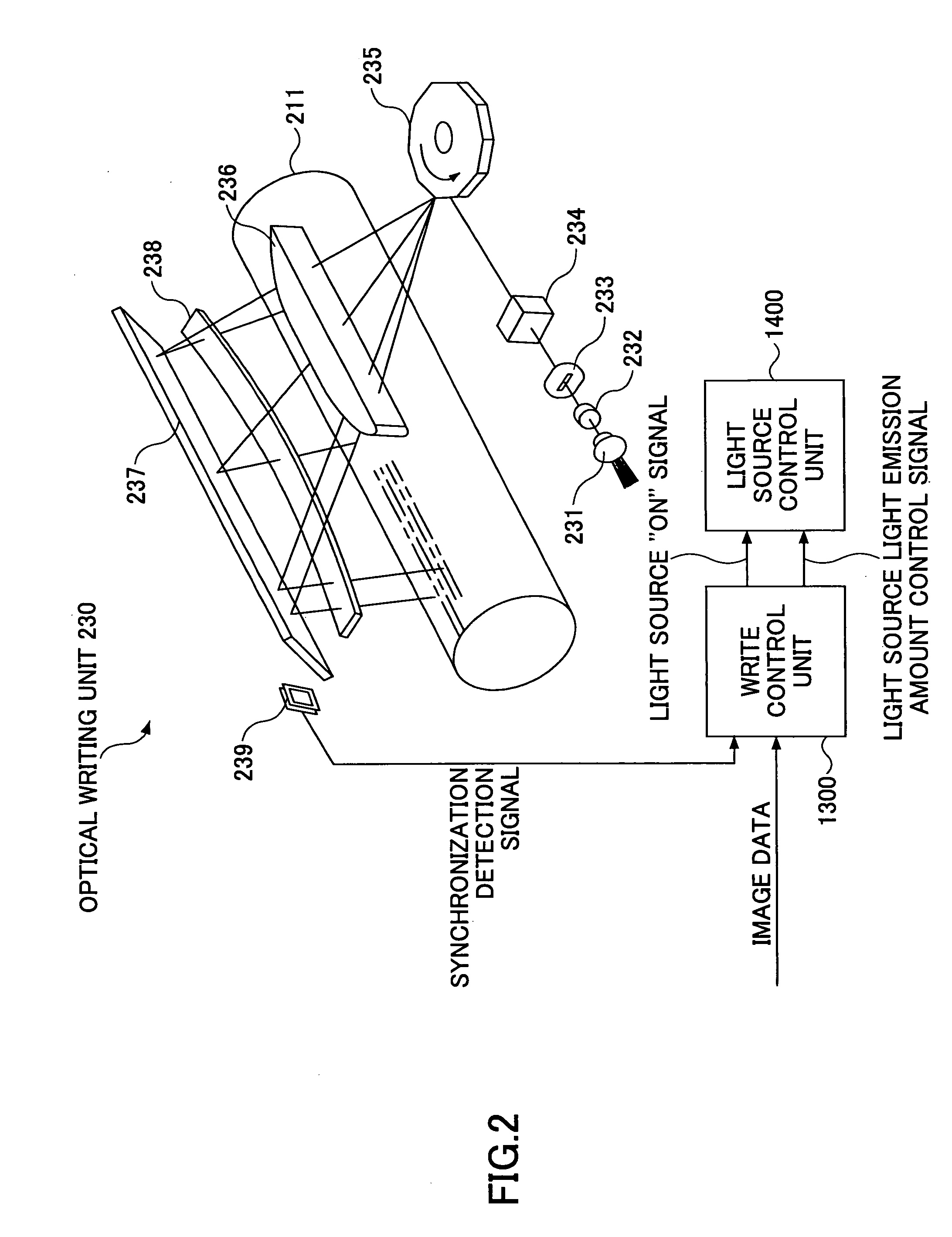 Image forming apparatus, image forming method, and image forming program product