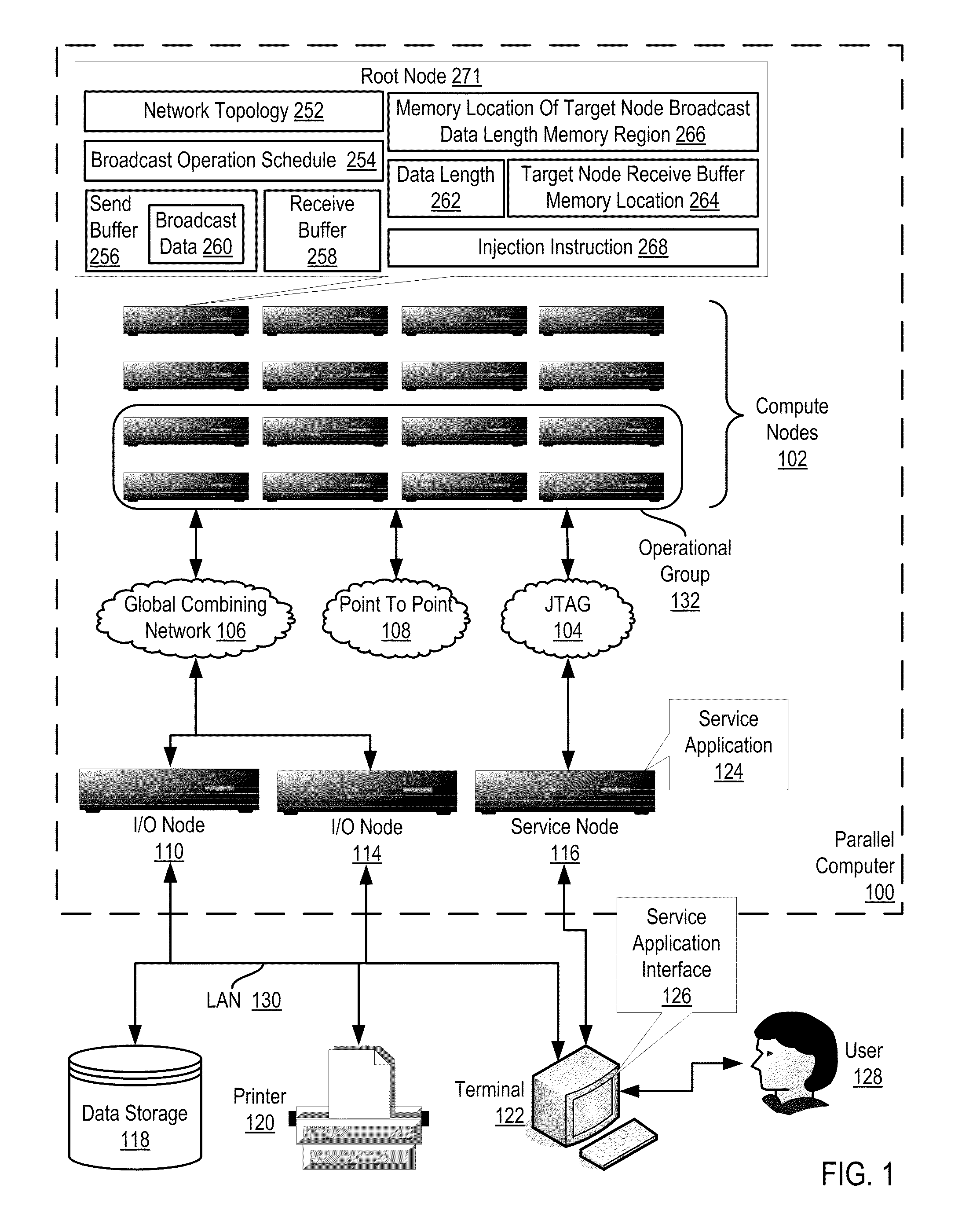 Effecting Hardware Acceleration Of Broadcast Operations In A Parallel Computer